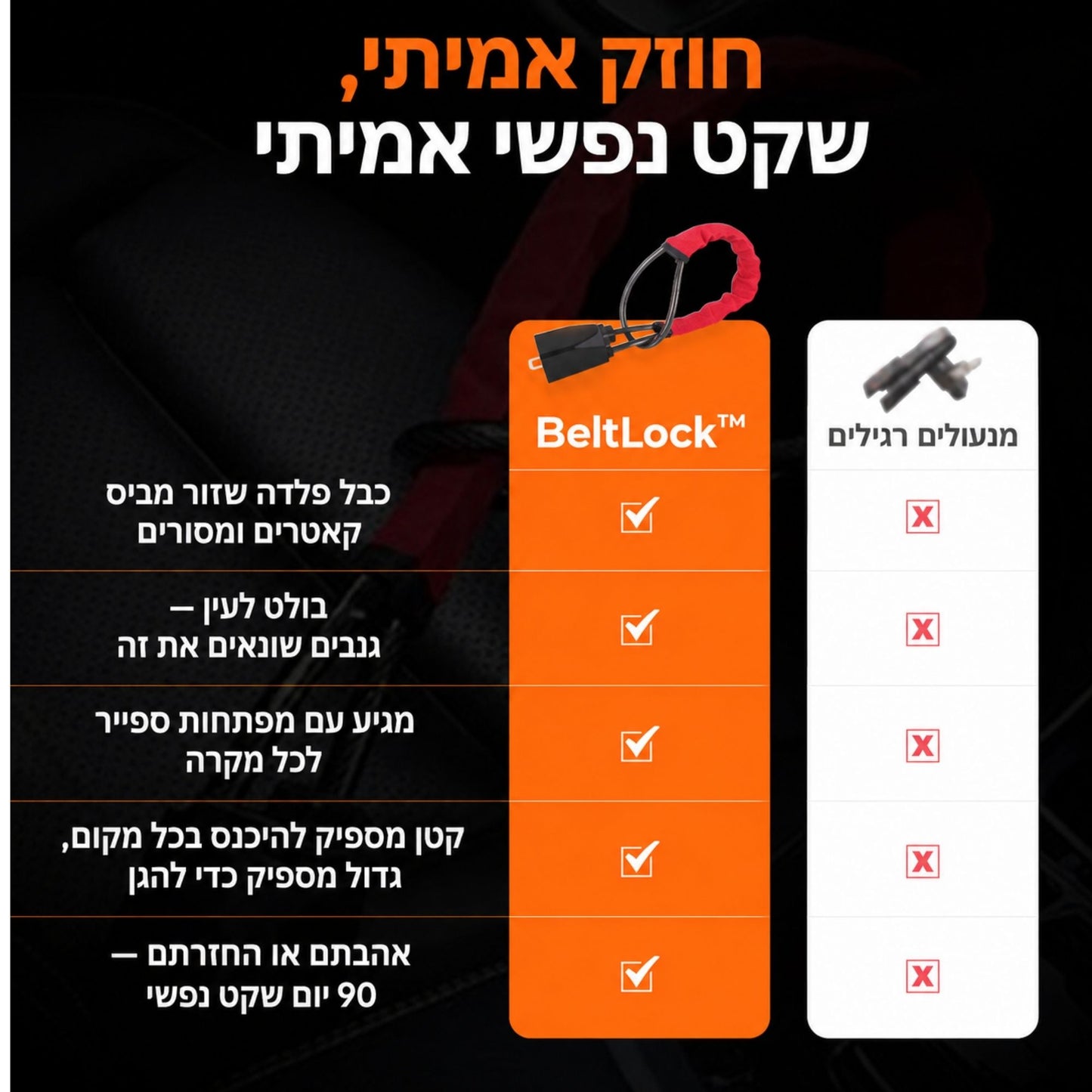 BeltLock™